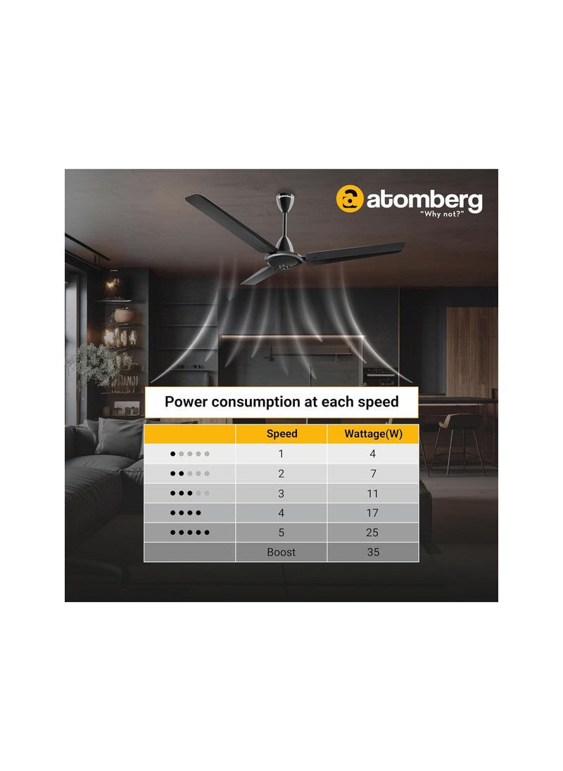 Generic - atomberg Efficio Alpha 1200mm BLDC Ceiling Fan with Remote Control | BEE 5 star Rated Energy Efficient Ceiling Fan | High Air Delivery with LED Indicators | 1+1 Year Warranty (Gloss Black) - Image 1