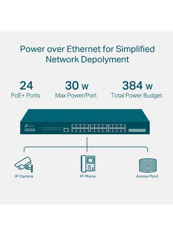 TP-LINK TL-SG3428XMP Jetstream 24-Port Gigabit Smart Managed L2+ PoE Switch with 4 10GE SFP+ Slots black - Image 5