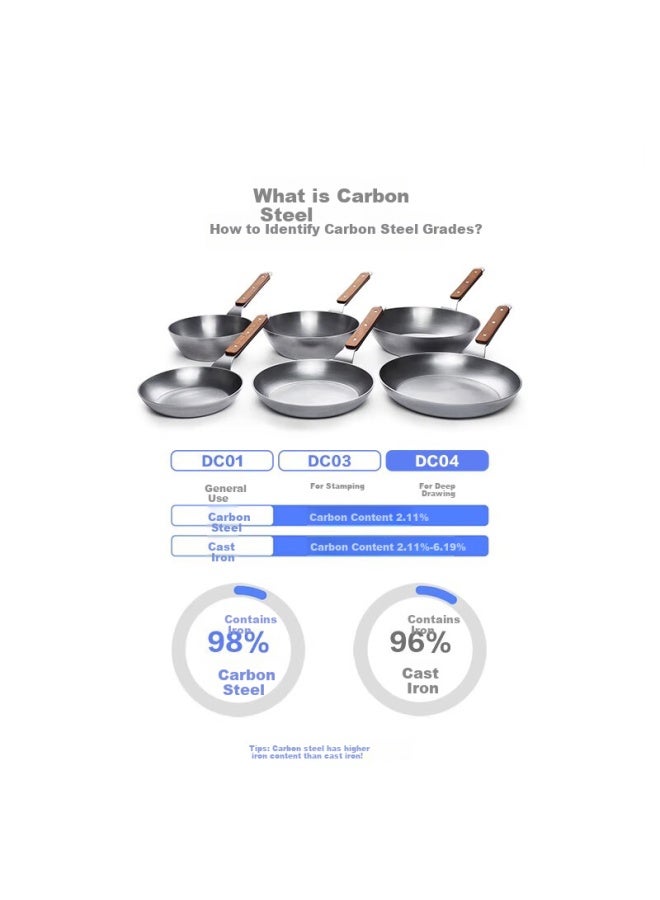 Woll Italian Imported Non-coated Flat Bottom Pan Thick Carbon Steel Cast Iron Steak Frying Pan Stir-fry Pan 28cm - Image 2