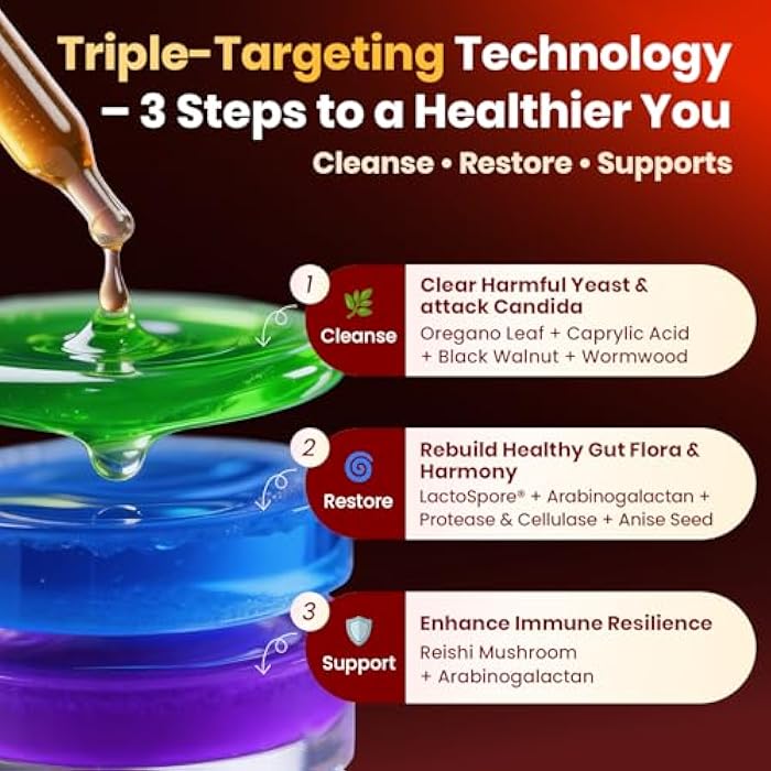 Megneta Candida Cleanse Detox with Triple-Targeting Technology, All-in-1 Synergy Formula with Caprylic Acid, Oregano, Black Walnut & Wormwood – Yeast Detox, Gut Health, Digestive & Immune Health (2 Fl Oz) - Image 3