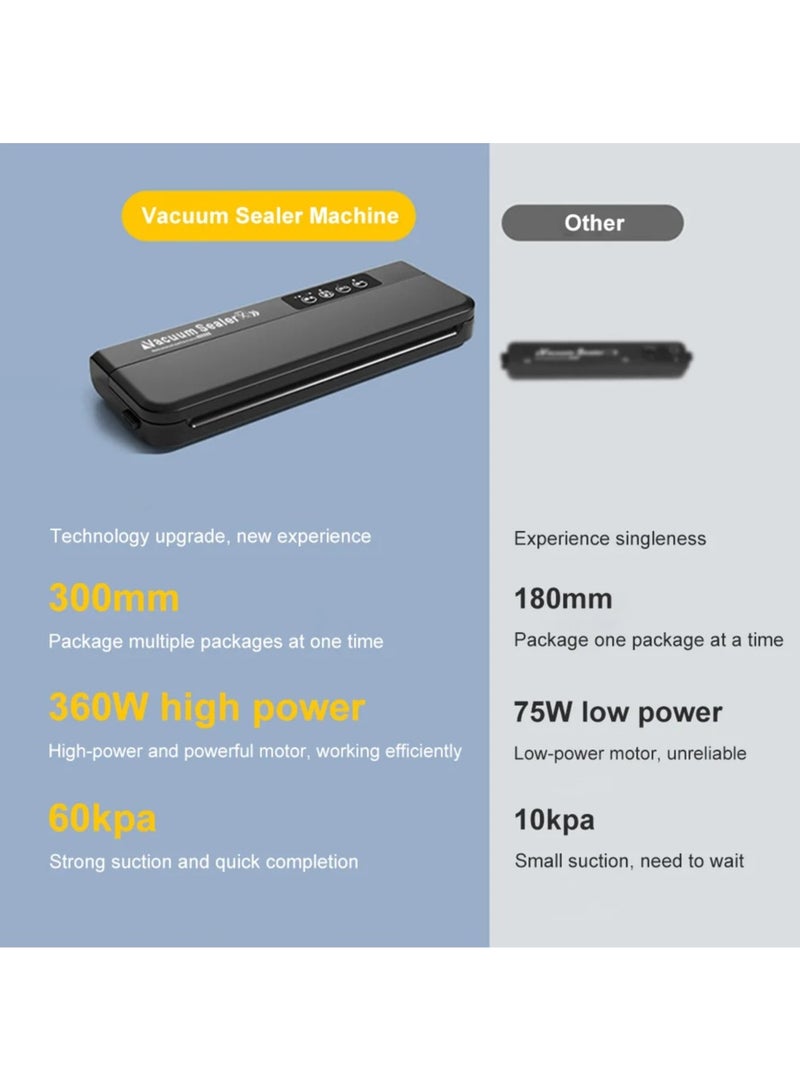 Food Preservation Machine Dual-purpose Dry Wet Moist Modes Sealing Vacuum Sealer 60KPA Fully Automatic with 10Pcs Bags Paper GY-F973 (Black)  - Image 2