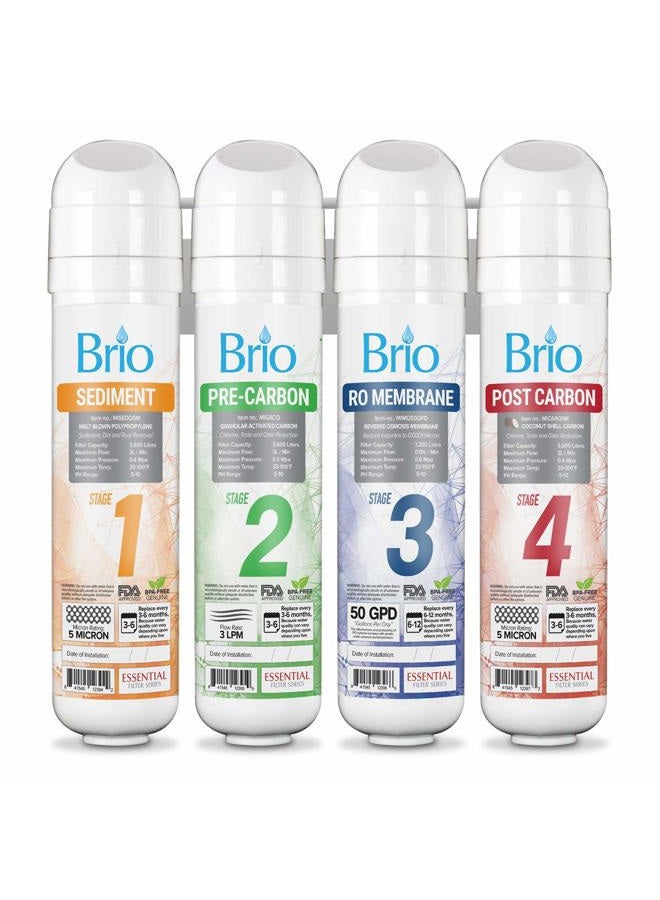 Brio 4 Stage RO Water Cooler Filter Replacement Kit - for Model CLPOUROSC420RO - Image 2
