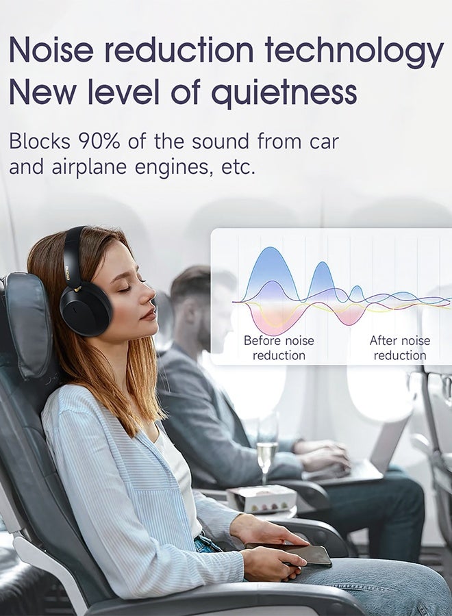 DUDAO X22MAX Hybrid Active Noise Cancelling Headphones with Multiple Modes, HiFi Stereo Sound, 40H Playtime, Fast Charge, Soft Earcups, Bluetooth Headphones, Travel White - Image 2