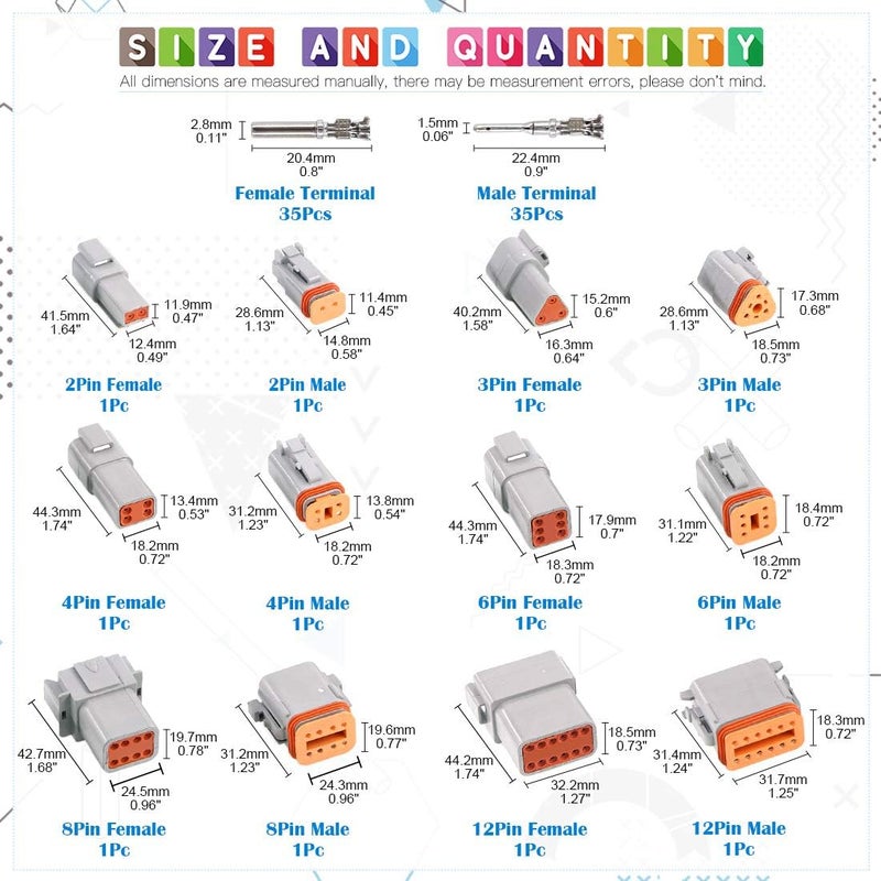 Glarks Waterproof Electrical Wire Connector Set - Image 2