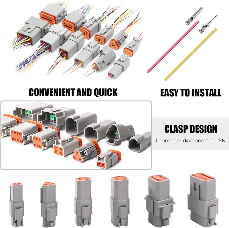 Glarks Waterproof Electrical Wire Connector Set - Image 5