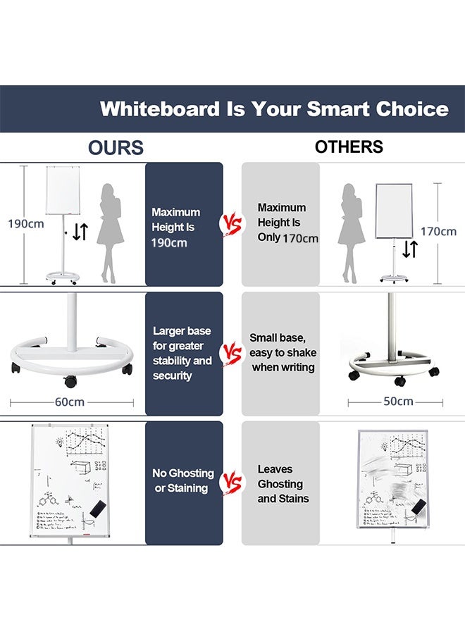 WALALLA Magnetic Mobile Whiteboard 60x90cm - Height Adjustable Rolling Dry Erase Board with Stand | Portable Easel Whiteboard on Wheels for Classroom, Office & Home (Black Frame) - Image 5