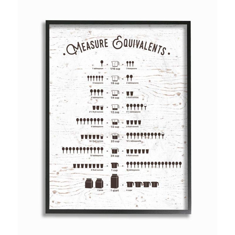 Stupell Industries Stupell Industries Measure Equivalents Cheat Sheet Framed Giclee Texturized Art 