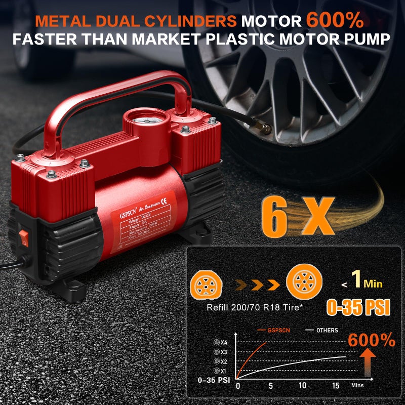 GSPSCN 6X Faster Inflation Tire Inflator Heavy Duty Double Cylinders with Portable Bag- Car Accessoriesï¼ŒMetal 12V Air Compressor Pump 150PSI with Adapter for Car, Truck, SUV Tires, Dinghy, Air Bed - Image 3