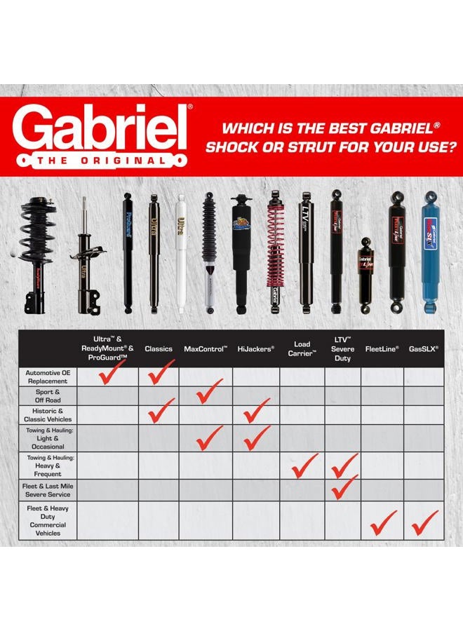 Gabriel 49178 Hijacker, Set of 2 - Image 4