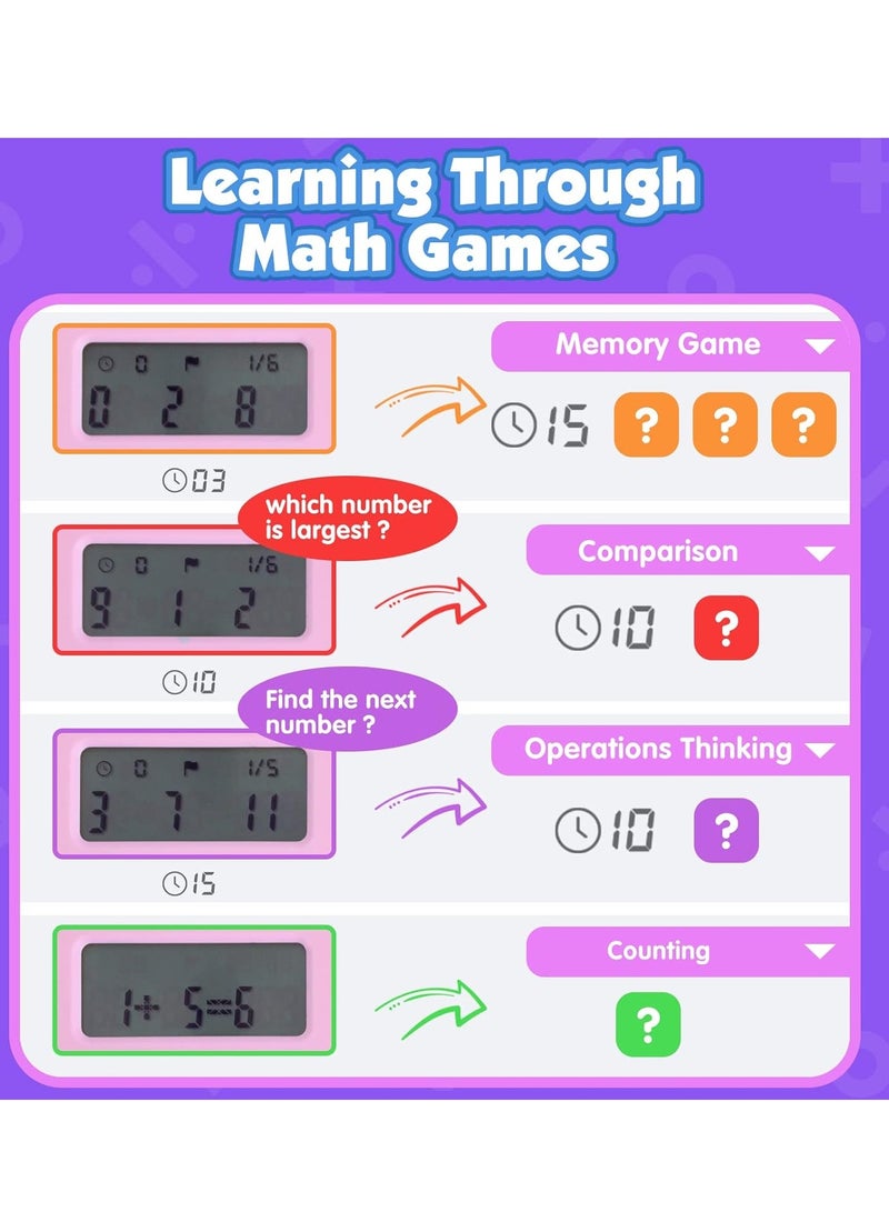 ELTRAZONE Electronic Math Game with LCD Writing Tablet for Age 6+ Kids , Addition, Subtraction, Multiplication&Division Math Games Gift for Boys & Girls Ages 6+（Pink） Brand: Pussan - Image 4