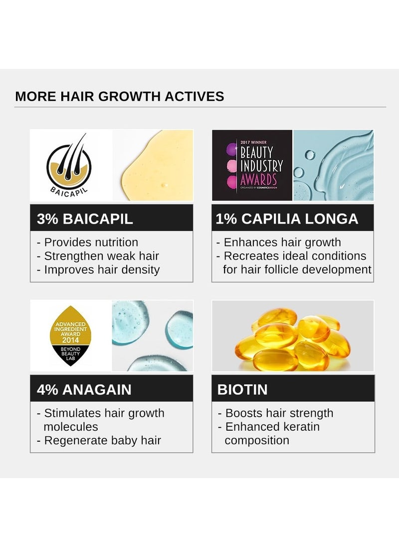 Bare Anatomy Advanced Hair Growth Serum | 3% Redensyl + 4% Anagain + 3% Baicapil + 1% Capilia Longa, Rosemary, Biotin & Rice Extract | Hair growth & Hair fall control serum for Women & Men | 30mL