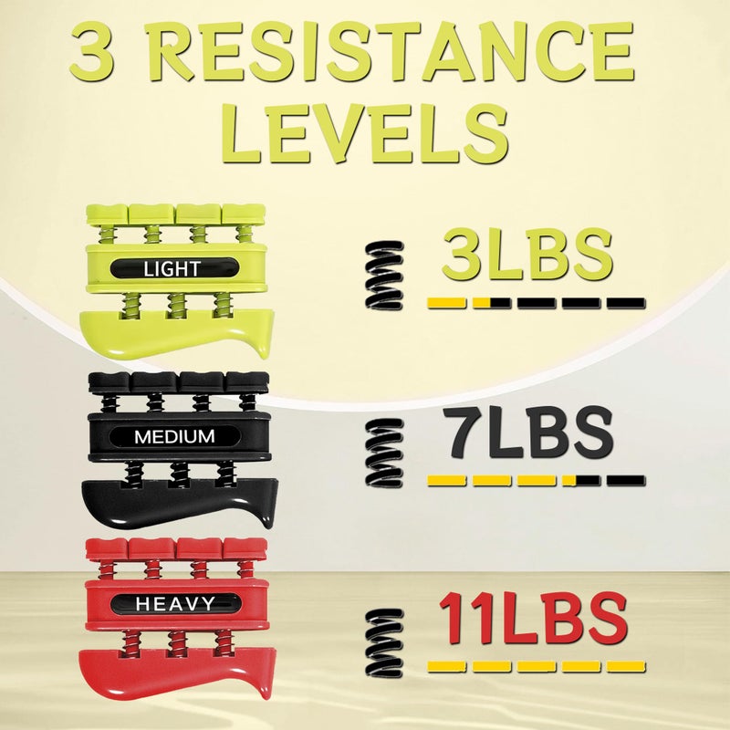 DICYWUDI Grip Strength Trainer, Finger Strength Trainer for Grip Strength Training for Fingers, Wrists, and Hands for Home, Office, Gym, Climbing, Athletes, Musicians, and Therapy - Image 2