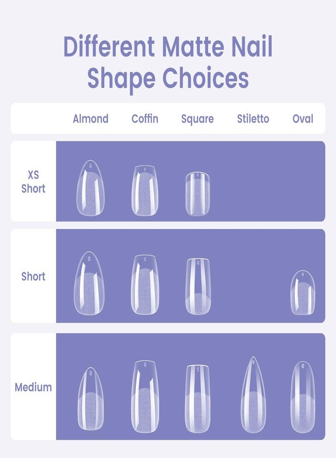 Wilfniee Short Square Nail Tips: 240PCS Acrylic Pre-shaped Soft Gel Square Nail Tips, 12 Sizes Full Cover Fake Press on Nails for Beginner Professional DIY Nail Salon - Image 5