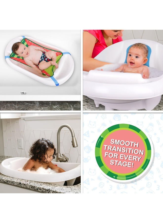 Sunny Days Entertainment CoComelon Official Newborn to Toddler Bath - 3-in-1 Baby Tub with Removable Sling - Image 2