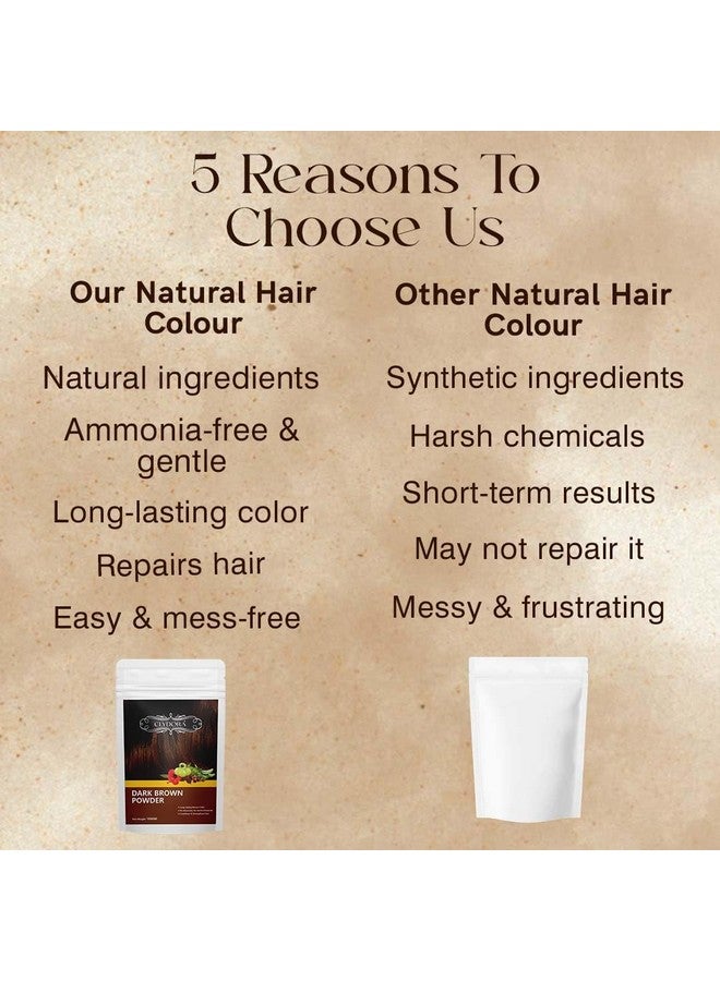 CLYDORA Natural Brown Powder | Natural And Herbal Long Lasting Brown Color | Herbal Care With Henna Conditioning And Makes Strengthens Hair, Softer, Shiner And Helps To Enhance Hair Color (100gm) - Image 5