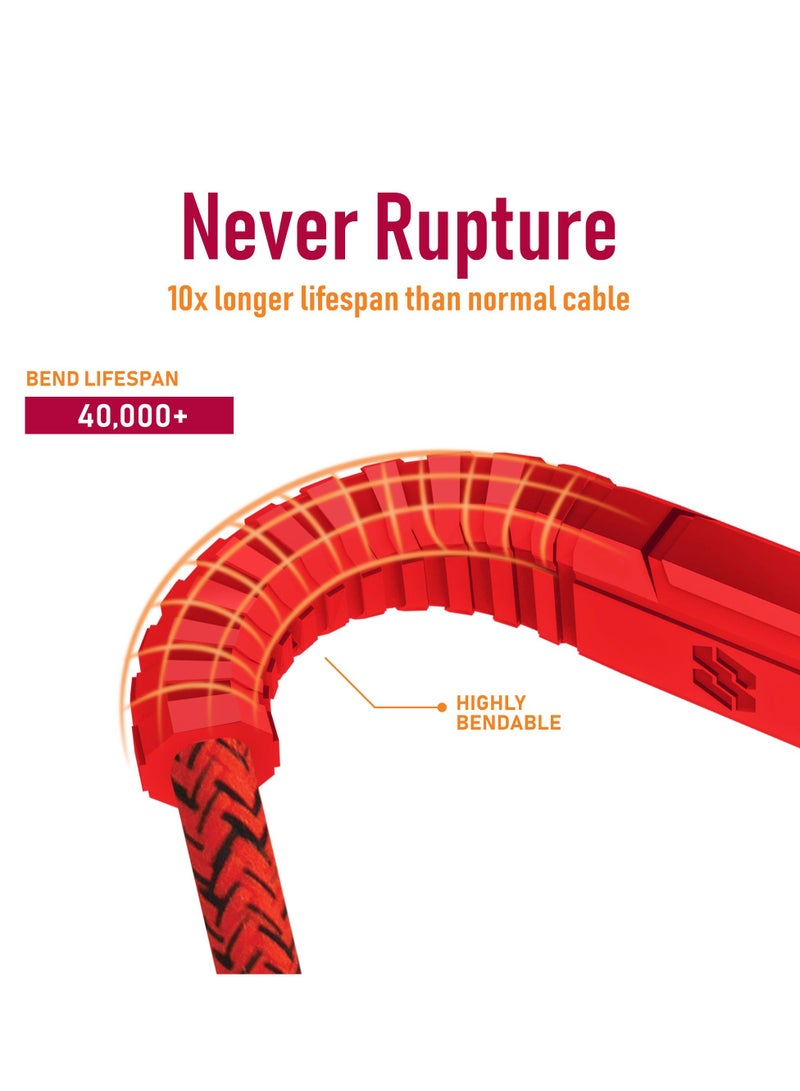 Moxedo Velox Nylon Braided Cable USB-C to USB-C Cable Fast Charge & Data Sync Compatible with iPad Mini 6, iPad Pro 2021, iPad Air 4, MacBook Pro2021, Galaxy S21, Switch, Pixel & more 3m Red - Image 2