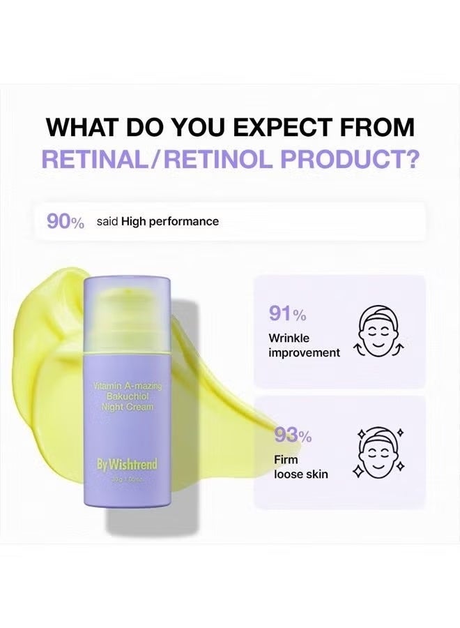 By Wishtrend Vitamin A-mazing Bakuchiol Night Cream, Retinal moisturizer to start well-aging, Retinol, Night treatment for fine line, saggy, dry skin for sensitive skin, 1.05 oz, 30g - Image 4