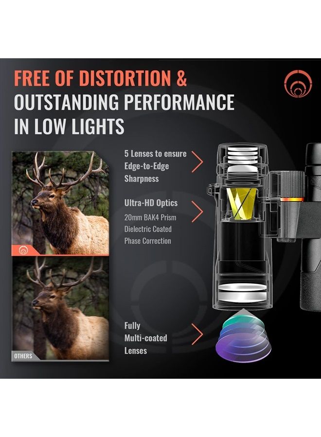 ScoopX 10x42 Ultra HD Binoculars with Phone Adapter and Harness - 24mm Large View Eyepiece, Edge-to-Edge Sharpness, 6.5° Wide Angle Field of View - Lightweight Waterproof Binoculars for Bird Watching Huntin1 - Image 2