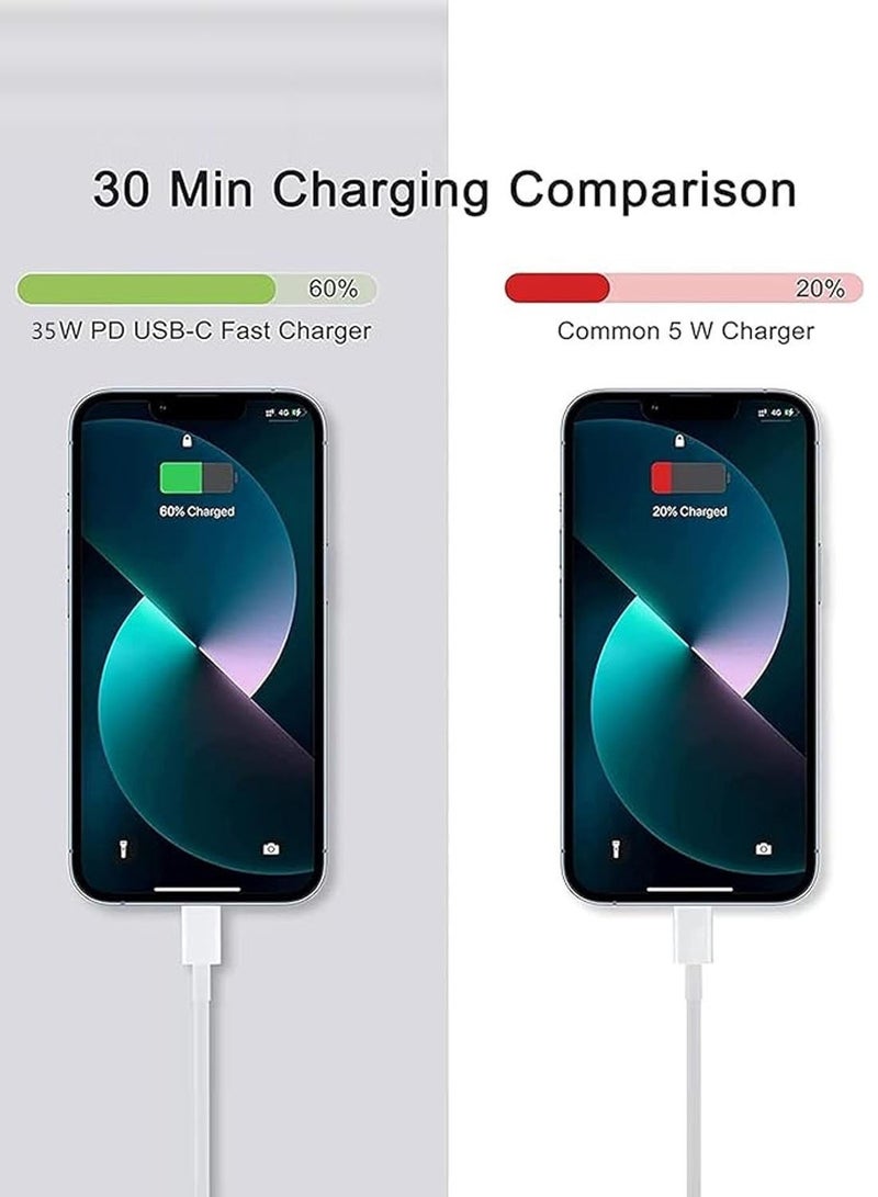 Charger Type C PD 35W Fast, USB C Charger Fast with a 1M Fast-charging Data Cable, Universal Adapter USB-C Wall Plug, IPhone 16/17 Type-C Power Plug, Mobile Charger Adapter Plug for with All Cell Phones/Tablet - Image 3