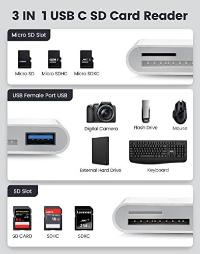 Oyuiasle USB C SD Card Reader, Oyuiasle USB C to SD Card for iPhone 15 16/iPad/Mac/Laptop, USB-C/Type C Memory Card Adapter for iMac, iPad Pro Air Mini, MacBook Pro Air,Galaxy,MicroSD/SD - Image 3