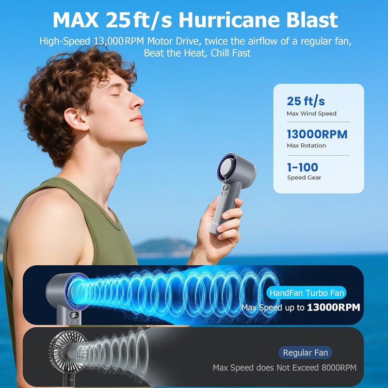 HandFan Fast & slow shipment compatible 5200mAh High Speed Handheld Turbo Fan, 13000 RPM Powerful Cooling Ice Fan, Portable Mini AC Fan, 100 Speeds Adjustable, Digital Display, USB Rechargeable, for Travel Beach Outdoors(Gray) Fast & slow shipment compatible - Image 4