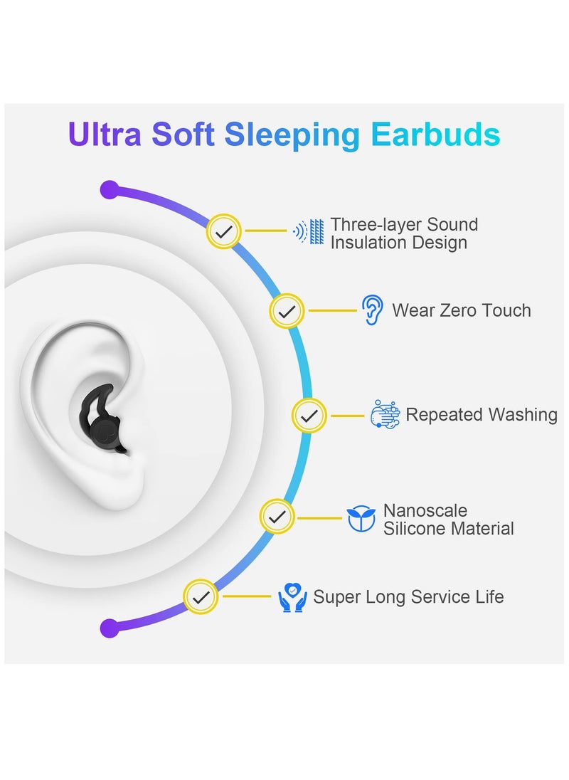 KASTWAVE - Ear Plugs for Sleeping 3 Pairs, Ultra Soft Reusable Noise Cancelling Earplugs, Loop Silicone Earplugs Reduce Snoring Sound, Moldable Ear Plugs for Deep Sleep, Side Sleep, Snoring, Concert - Image 1