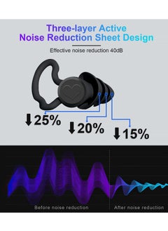 KASTWAVE Ear Plugs for Sleeping 3 Pairs, Ultra Soft Reusable Noise Cancelling Earplugs, Loop Silicone Earplugs Reduce Snoring Sound, Moldable Ear Plugs for Deep Sleep, Side Sleep, Snoring, Concert  - Image 2