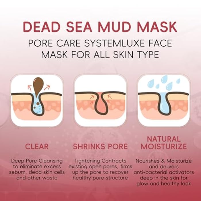 GUOYAOLIFU Clay face Masks Pomegranate Dead Sea Mud Facial Mask, Clay Masks with Kaolin Pink Clay Mud Mask, Deeping Cleansing Hydrating Oil Control, Pore Clays Minimizer Mask for All Skin Types - Image 5