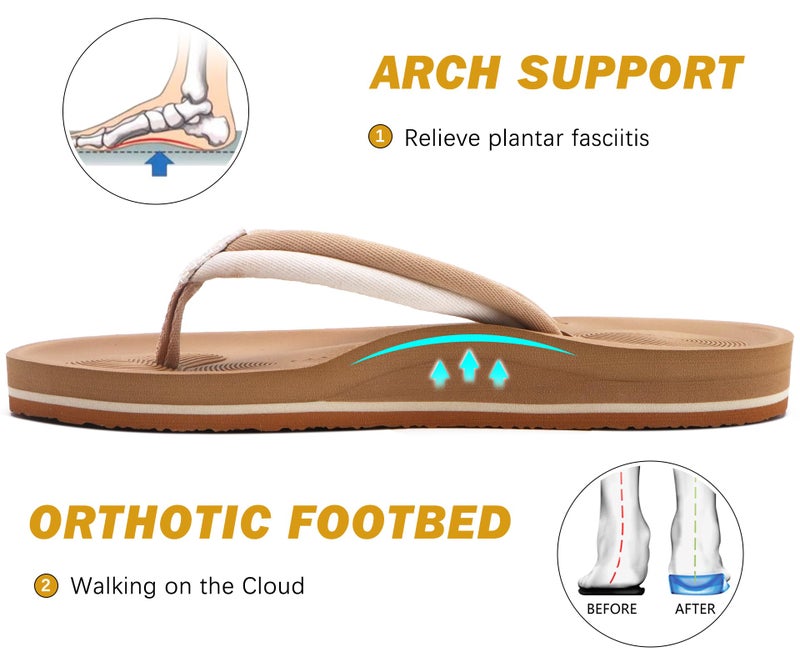 COFACE Flip Flops for Women with Arch Support Comfortable Yoga Mat Woman Beach Sandals Lightweight Orthopedic Womens Flip-Flop Slip On Summer Thong-Sandal Outdoor Size 8 beige - Image 4
