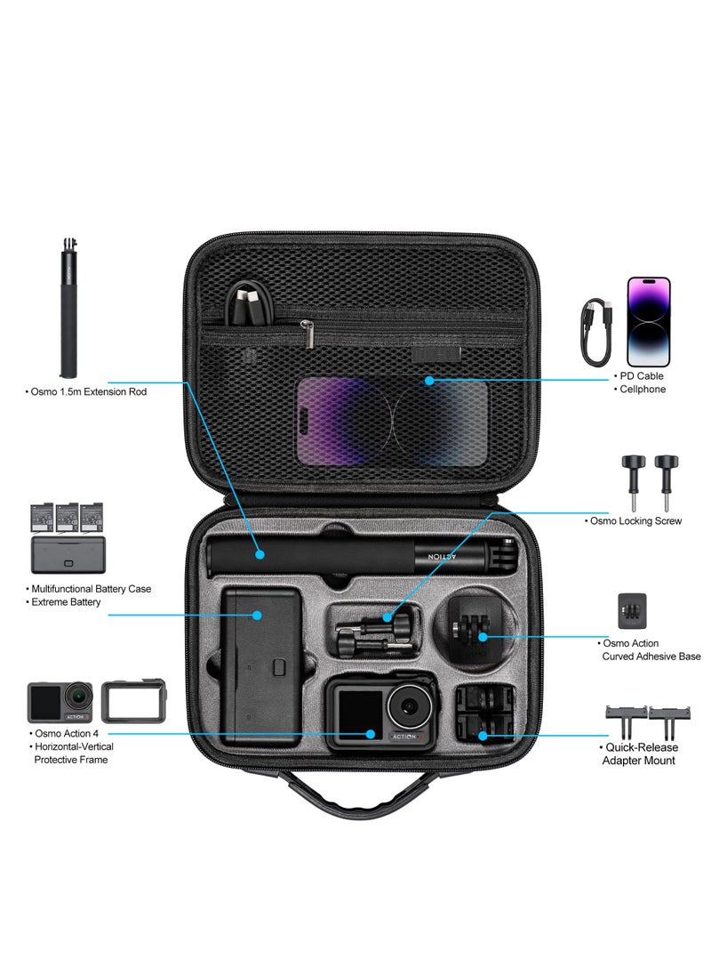 KASTWAVE - Carrying Case for Osmo Action 3, for DJI Osmo Action 3/Action 4 Camera Accessories Hard Shell Bag Travel Case Compatible with DJI Action 3/Action 4 Adventure Combo - Image 1