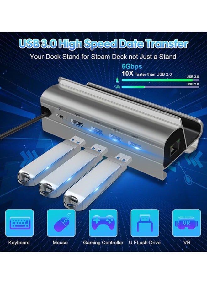 Docking Station Compatible with Steam Deck, 6 in 1 Stream Deck Dock with HDMI 2.0 4K@60Hz, 1000Mbps Gigabit Ethernet, 3 USB-A 3.0 and Full Speed Charging USB-C Port Compatible with Valve Steam Deck