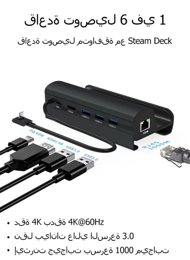 chixing محطة إرساء متوافقة مع Steam Deck، محطة إرساء 6 في 1 مع HDMI 2.0 4K@60Hz، 1000Mbps Gigabit Ethernet، 3 منافذ USB-A 3.0 وشحن سريع USB-C متوافق مع Valve Steam Deck  - Image 1