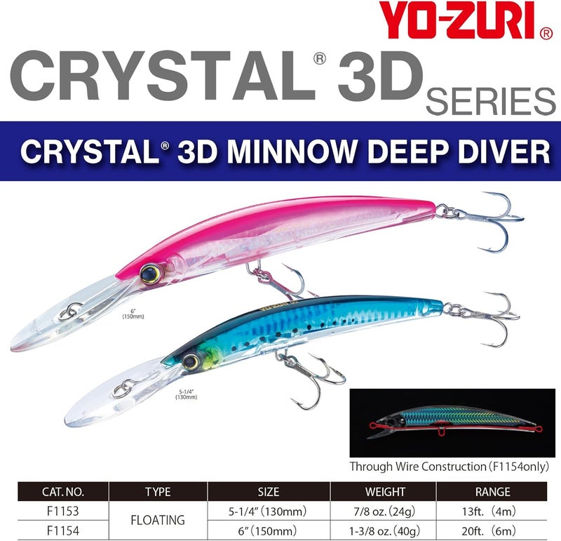 DUEL Yo-Zuri Crystal 3D Minnow Deep Diver Lure, Sardine, 6-Inch - Image 2