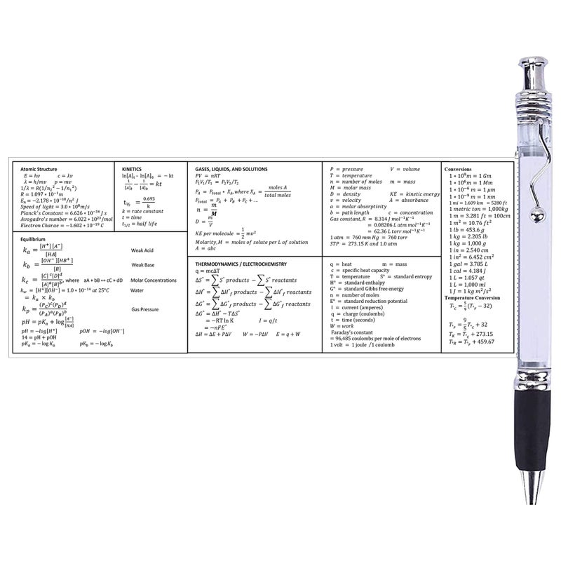 Zastic! Pack of 2 Chemistry Periodic Table of Elements Scroll Pen With Reference Sheet, Formulas, And Equations | Perfect for Chemistry Study Tool, Chemistry Gifts, Science Teacher Gifts - Image 2