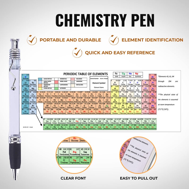 Zastic! Pack of 2 Chemistry Periodic Table of Elements Scroll Pen With Reference Sheet, Formulas, And Equations | Perfect for Chemistry Study Tool, Chemistry Gifts, Science Teacher Gifts - Image 3