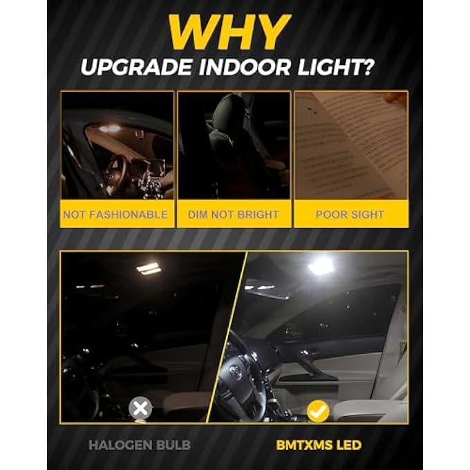 BMT xms طقم إضاءة داخلية LED مكون من 11 قطعة بديلة لسيارة كيا سورينتو موديل 2015-2020، مصابيح بيضاء باردة 6000 كلفن - Image 2