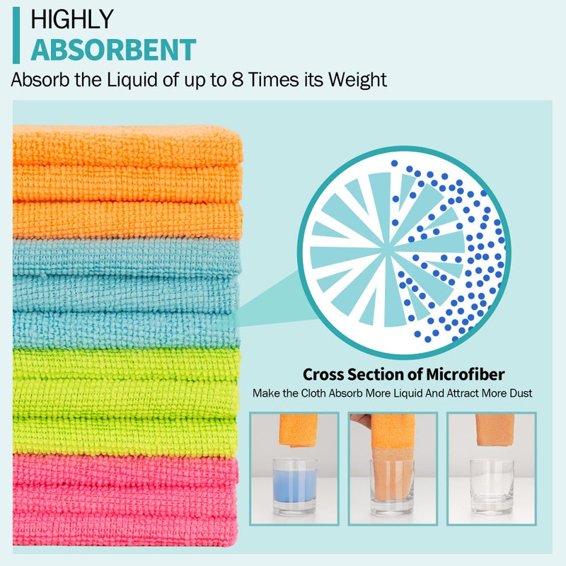 HOMERHYME Microfiber Cleaning Cloth, 12 Pack Cleaning Rags, 12" x 12" Microfiber Towel, Lint Free Non-Abrasive Dusting Cloth, Microfiber Towels for Cars Kitchen Garage House Office - Image 4