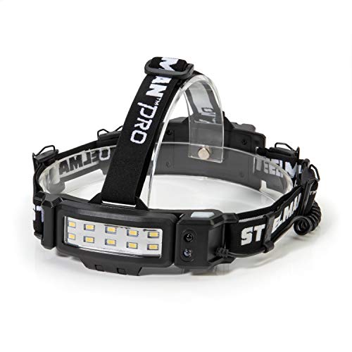 Steelman Pro Steelman Slim Profile Rechargeable LED Motion-Activated Headlamp, 250-Lumen, 3 Brightness Settings, 20-Meter Range, Water-Resistant - Image 1