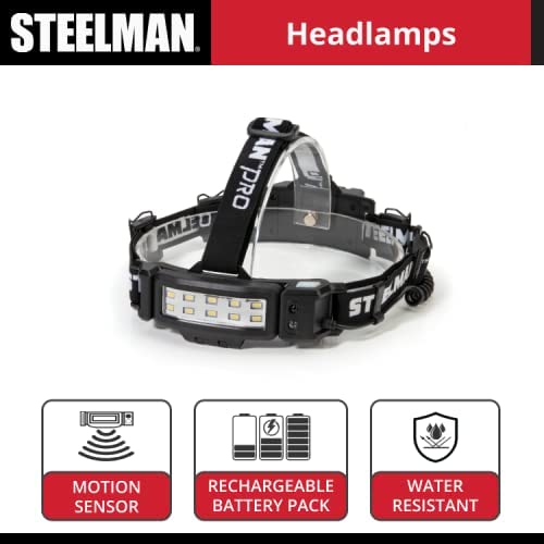 Steelman Pro Steelman Slim Profile Rechargeable LED Motion-Activated Headlamp, 250-Lumen, 3 Brightness Settings, 20-Meter Range, Water-Resistant - Image 2