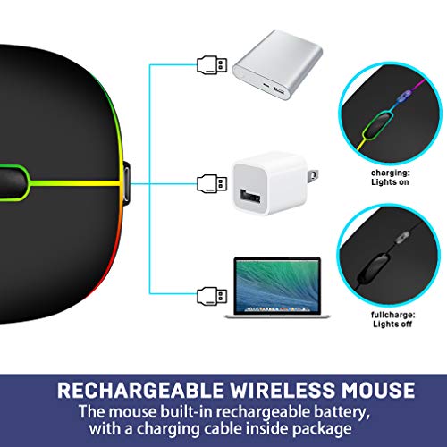 COO Wireless Mouse, LED Slim Bluetooth Mouse with 3 Adjustable DPI, Silent, Rechargeable, Dual Mode(Bluetooth 5.1 and 2.4G Wireless) for iPad OS 13, MacBook, Laptop, Mac OS 10.10 - Image 4