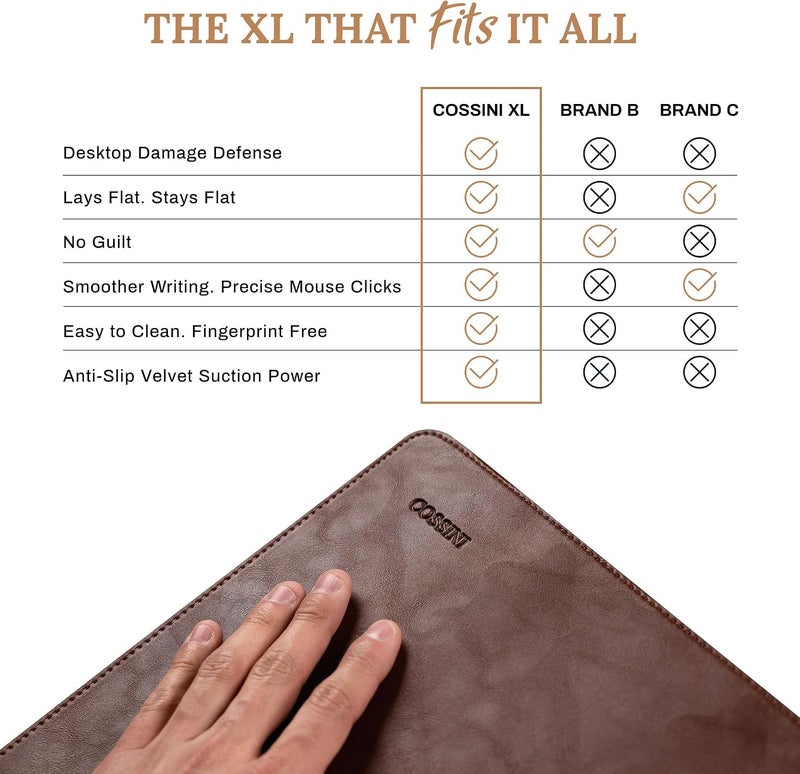 وسادة مكتب كوسيني XL - حصيرة مكتب كبيرة من الجلد الصناعي PU (3 قدم × 1.5 قدم) - كتابة ناعمة كالزبدة، حماية من التلف، غير قابلة للانزلاق، مقاومة للماء - واقي مكتب الكمبيوتر المنزلي والمكتبي، لوحة امتصاص للوحة المفاتيح والفأرة - Image 5