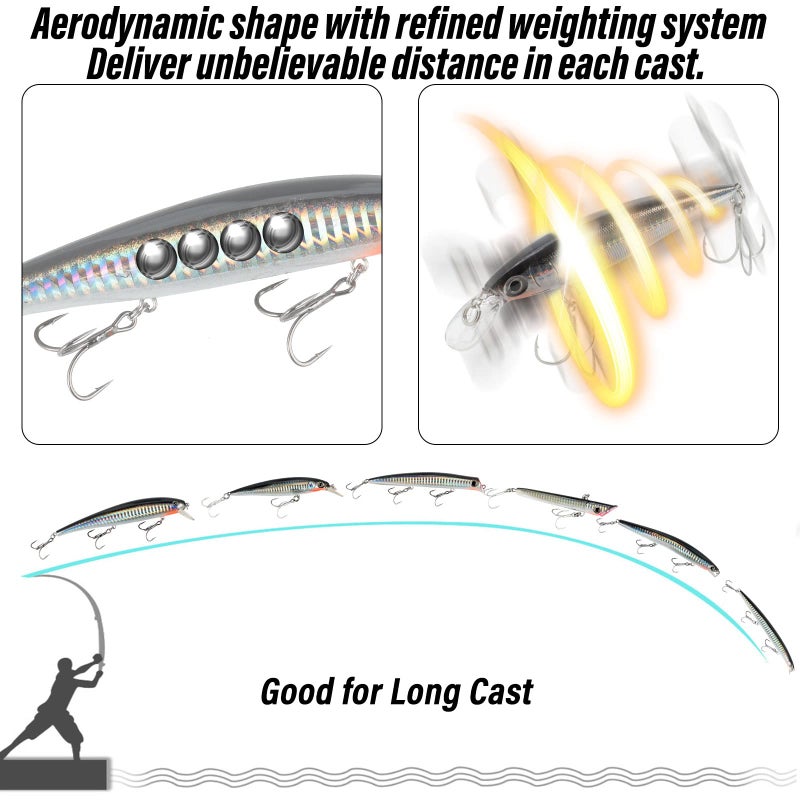 Dr.Fish Saltwater Fishing Lures 5 Inches Surf Fishing Striper Lures Saltwater Minnow Mustad Hooks Jerkbait Popper Plugs Inshore Offshore Ocean Fishing Mackerel Bluefish Barracuda Lures - Image 5