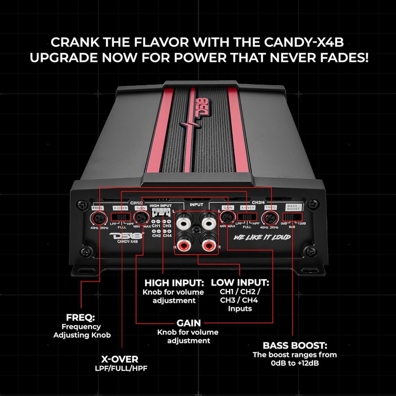 DS18 CANDY-X4B Black 1600 Watts Max Digital 4 Channel Class D Amplifier - Image 4