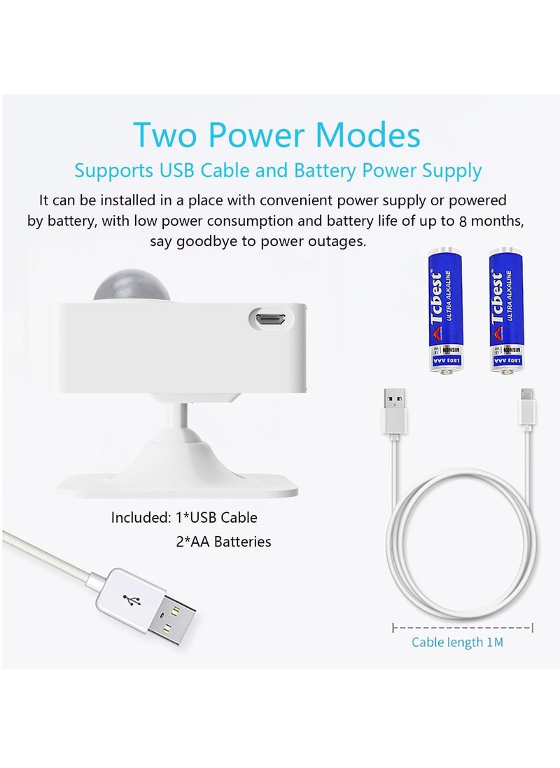 igeekwell - Smart TUYA Wi-Fi Motion Sensor, Wireless PIR Motion Detector With App Notification Alert And Large Area Detection, Battery Or USB Powered, Contact Sensor For Home Security And Smart Home Automation - Image 1