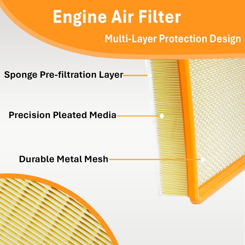 SCREW RHINO Engine Air Filter&Cabin Air Filter Combo Pack-Compatible with Jeep Grand Cherokee 2022 2023 2024 2025,Grand Cherokee L 2021-2025 NOT compatible with Grand Cherokee 2021 &Cherokee WK 2022 - Image 3
