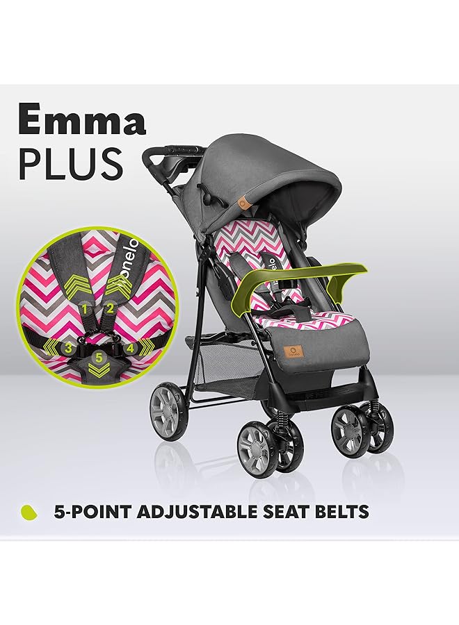 lionelo Emma Plus Stroller Pink - Image 3