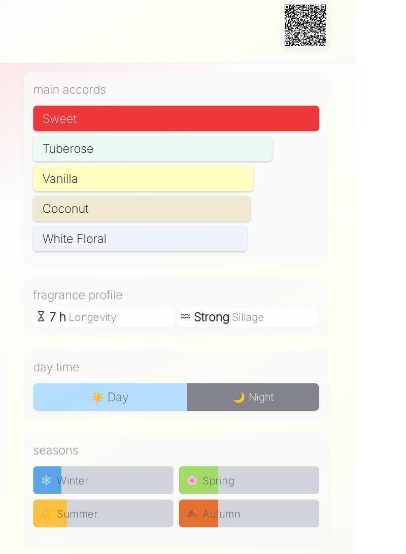 Lattafa Petra Eau De Parfum for Unisex - 100ml Inspired by (XERJOFF QUATTRO PIZZI) - Image 3