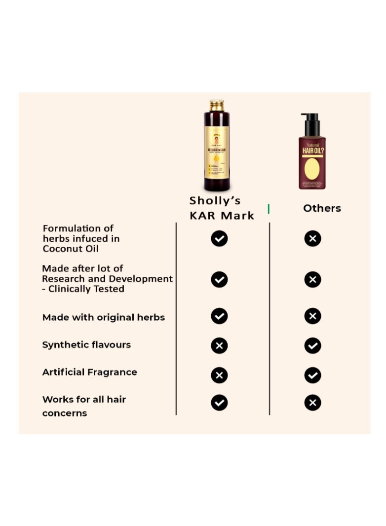 KAR MARK Neelibringadi Keram Coconut Oil 200 ml – Ayurvedic Hair Growth Formula with Neeli, Bhringaraj & Amla for Hair Fall Control, Dandruff Care & Premature Greying Prevention - Image 5