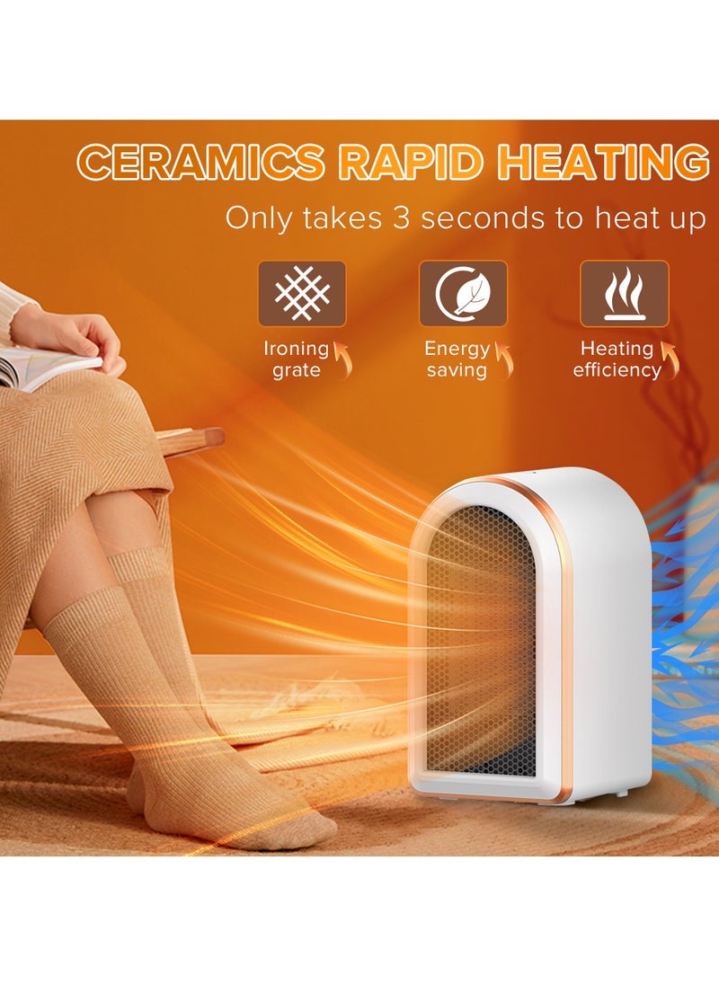 Portable Indoor Electric Space Heaters with Thermostat, 1200W/800W Safe and Quiet, Office Room Desk (White)