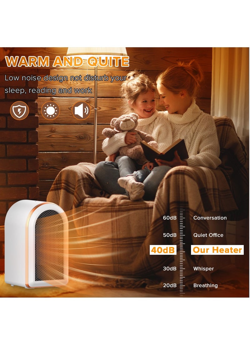Portable Indoor Electric Space Heaters with Thermostat, 1200W/800W Safe and Quiet, Office Room Desk (White)